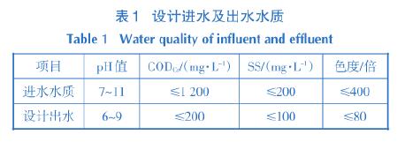 摘要：采用混凝氣?。馑峄醚跎慕M合工藝處理以分散染料為主的印染廢水，工程運行結(jié)果表明：進水CODcr≤1200mg／L，SS≤200mg／L，色度≤400倍，處理后出水CODcr，≤200mg／L，SS≤30mg／L，色度≤20倍，達到《紡織染整工業(yè)水污染物排放標(biāo)準(zhǔn)》（GB4287-2012）及其修改單中的相關(guān)要求，同時達到當(dāng)?shù)丨h(huán)保要求50％的回用目標(biāo)。0前言印染廢水水質(zhì)水量波動大，有機物污染濃度高、色度深，屬于難處理工業(yè)廢水