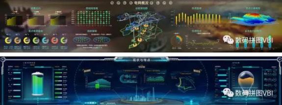  電力調(diào)度是做什么的?電力調(diào)度是涵蓋發(fā)電、輸電、變電、配電、用電的復(fù)雜系統(tǒng)，不同于一般的生產(chǎn)調(diào)度，電能的產(chǎn)供銷是在瞬間完成的，即發(fā)多少電，用多少電，所以電力調(diào)度的一個重要職責(zé)就是要隨時保持發(fā)電與用電(負荷)的平衡。除此之外，電力調(diào)度還需執(zhí)行電網(wǎng)安全運行監(jiān)控、安全分析(采用實時潮流計算等技術(shù))、事故處理等工作，以確保電網(wǎng)安全穩(wěn)定運行、對外可靠供電、各生產(chǎn)環(huán)節(jié)的有序進行