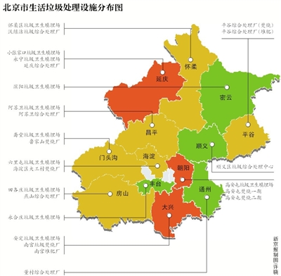 今年，北京将破解垃圾分类难题，推行垃圾强制分类成为手段之一。近日，市城管委主任孙新军在“市民对话一把手”中表示，今年，北京市各机关将带头实现垃圾强制分类，并将推动垃圾分类立法工作