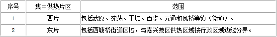 橙电网电力网获悉，近日浙江省发改委印发了《关于公开征求海盐县集中供热规划(2016-2025年)意见的公告》，具体情况如下：关于公开征求海盐县集中供热规划(2016-2025年)意见的公告《海盐县集中供热规划(2016-2025年)》(以下简称《规划》)已由海盐县经信局、浙江城建煤气热电设计院有限公司编制完成，并上报我委审批。《规划》将作为海盐县发展集中供热的依据，原《海盐县热力规划(修编)(2011-2020年)》将自动废止