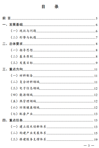 福建省人民政府办公厅关于印发福建省石墨烯产业发展规划（2017—2025年）的通知闽政办〔2017〕84号各市、县（区）人民政府，平潭综合实验区管委会，省人民政府各部门、各直属机构，各大企业，各高等院校：《福建省石墨烯产业发展规划（2017—2025年）》已经省政府研究同意，现印发给你们，请认真组织实施。福建省人民政府办公厅2017年7月19日







