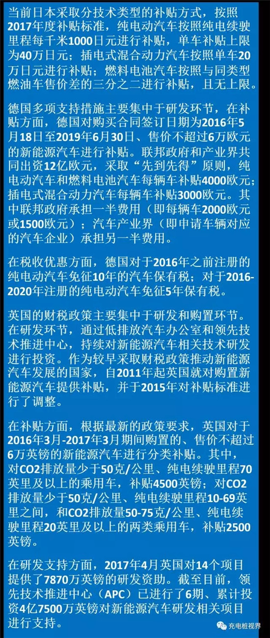 近年來，主要汽車工業(yè)國(guó)家重視并大力扶持新能源汽車產(chǎn)業(yè)發(fā)展，并從汽車技術(shù)變革和產(chǎn)業(yè)升級(jí)的戰(zhàn)略出發(fā)，制定了優(yōu)惠的政策措施，積極促進(jìn)本國(guó)新能源汽車工業(yè)發(fā)展。目前，財(cái)稅政策已成為各國(guó)政府支持新能源汽車產(chǎn)業(yè)發(fā)展的最主要支持措施