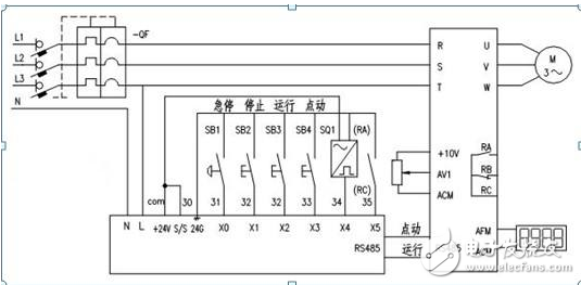 变频器是电气系统中经常要用到，但是变频器的使用寿命也会因为过压和过流而变短，而一旦变频器失效会对整个电气系统产生严重故障。所以电工对于变频器保养维护技巧也逐渐被重视和关注，毕竟任何人都会想自己购买的变频器能够“活”的更久，那么变频器该如何“长寿”? 1、正确的接线及参数设置