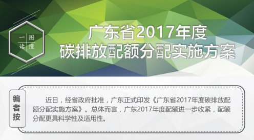 8月25日，廣東省發(fā)改委發(fā)布《廣東省2017年度碳排放配額分配實(shí)施方案》，2017年度納入碳排放管理和交易范圍的行業(yè)企業(yè)分別是電力、水泥、鋼鐵、石化、造紙和民航六個(gè)行業(yè)企業(yè)，配額總量將達(dá)到4.22億噸，其中企業(yè)配額3.99億噸，儲(chǔ)備配額0.23億噸，較上一年度增長約8%。廣東各行業(yè)的分配方法沒有大的調(diào)整，但是基于行業(yè)基準(zhǔn)和下降系數(shù)的調(diào)整測(cè)算，配額分配顯示稍有收緊