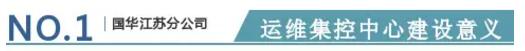  為加快落實(shí)國華投資公司"加快發(fā)展、精準(zhǔn)運(yùn)營、規(guī)范管理"的工作要求，加速推進(jìn)智慧風(fēng)場(chǎng)、智慧新能源企業(yè)建設(shè)進(jìn)度，國華江蘇分公司生產(chǎn)運(yùn)維集控中心系統(tǒng)建設(shè)試點(diǎn)工作從去年年底啟動(dòng)以來，經(jīng)過近一年的精心組織、策劃、實(shí)施，目前己初步實(shí)現(xiàn)第一階段工作目標(biāo)。隨著江蘇分公司風(fēng)電規(guī)模的快速發(fā)展，傳統(tǒng)的單一風(fēng)場(chǎng)管理模式與區(qū)域化多風(fēng)場(chǎng)、多機(jī)型的管理需求間矛盾十分明顯，有必要建立一個(gè)區(qū)域化的集控中心