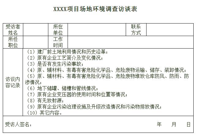 日前，广州市环保局印发《广州市工业企业场地环境调查、修复、效果评估文件技术要点》。全文如下：广州市环境保护局关于印发广州市工业企业场地环境调查、修复、效果评估文件技术要点的通知穗环办〔2017〕149号各区环保局、南沙区环保水务局，各有关单位：为规范广州市工业企业场地环境调查、修复、效果评估文件编制工作，我局制定了《广州市工业企业场地环境调查、修复、效果评估文件技术要点》