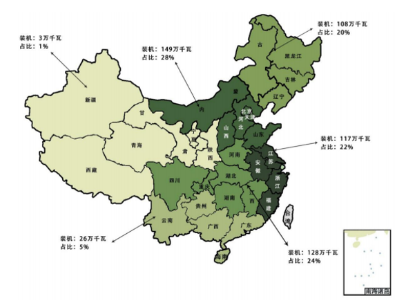 隨著全球變暖趨勢加劇、環(huán)境保護(hù)壓力增加和化石能源日益匱乏，可再生能源發(fā)電將漸替代不可再生能源發(fā)電，成為人類社會發(fā)展所依靠的主要能源，可 再生能源發(fā)電仍然存在較大發(fā)展空間。 近年來，可再生能源逐漸受到了諸多國家的重視