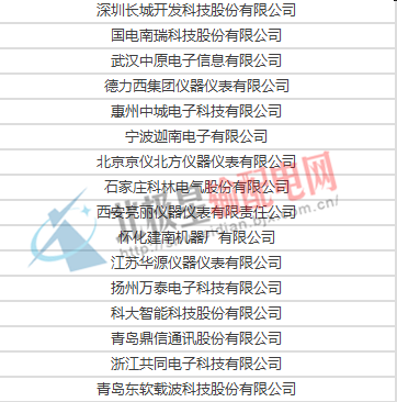 2016年8月29日，国家电网公司对2016年第二批次电能表及用电信息采集设备招标的中标候选人进行了结果公布。本次招标最终总中标金额为23.0577亿元，总共有58家企业分享，其中电能表分项中标厂家共46家，比2016年第一批次少13家；用电信息采集分项中标厂家共37家，比2016年第一批次少2家