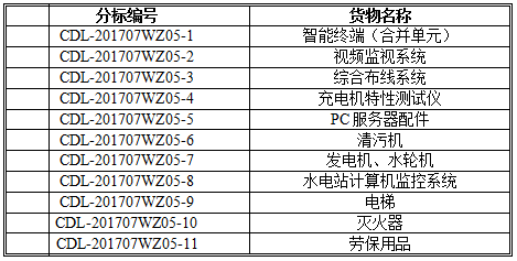 招标编号：CDL-201707WZ051.招标条件本（批）招标项目已由相应政府发展部门同意建设，项目建设单位为国网四川省电力公司及下属单位（以下简称“项目单位”），建设资金来自项目单位自有资金，招标人为国网四川省电力公司。项目已具备招标条件，现对该（批）项目的货物进行公开招标