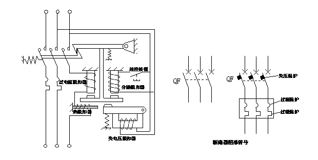 一、斷路器低壓斷路器俗稱自動開關或空氣開關，用于低壓配電電路中不頻繁的通斷控制。在電路發(fā)生短路、過載或欠電壓等故障時能自動分斷故障電路，是一種控制兼保護電器