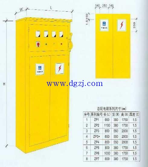 
        	现场用电安全技术规范图解 
总配电箱【强制性标准】 
说明： 
1、配电箱应采用冷轧钢板或阻燃绝缘材料制作(购置地方安检站指定产品)； 
2、配电箱钢板厚度为1.5mm，箱体表面应做防腐处理； 
3、配电箱箱中漏电保护器的额定漏电动作电流符合行业《施工用电规范》要求配置； 
4、配电箱中N线端子和PE线端子应分开设置； 
5、配电箱箱体颜色为中黄色（做喷塑处理）、CI及闪电标示如右图所示，材质为不干胶割字。 
 
总、分配电箱【强制性标准】 
说明： 
1、总配电箱固定放置在通风干燥的