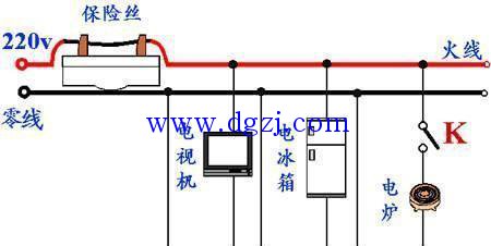 
        	零线作为单相220V电气设备的电源回路图 
 
在三相四线制中性点直接接地的线路中，正常情况下零线是不带电的，这是因为正常时零线上任一点和大地都是同电位的缘故。但是在零线断线后，负荷侧的中性点会产生位移电压，此时若人碰到断落的零线，电流将由相线—负载—零线—人体—零点—相线形成通路，这是极为危险的