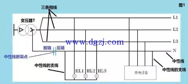 
        	零线地线的原理是什么?系统接地的意义 
我们先来看图1： 
 
图1中还未出现零线，只有三条相线L1/L2/L3，以及三条相线的中性线N。三条相线对N线的电压均为220V，相线之间的电压则为380V