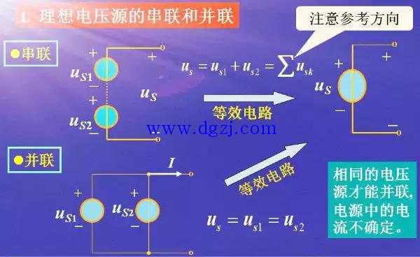 
        	电压源电流源的串联和并联 
 
 
 

        