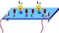 
        	使用拆除法识别串并联电路的方法 
拆除法是识别较难电路的一种重要方法。它的原理就是串联电路中各用电器互相影响，拆除任何一个用电器，其他用电器中就没有电流了；而并联电路中，各用电器独立工作，互不影响，拆除任何一个或几个用电器，都不会影响其他用电器