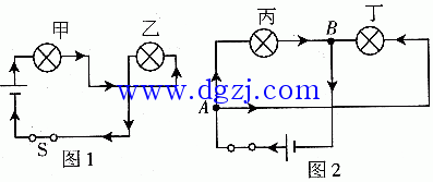
        	并联电路如何识别_识别串并联电路的方法 
一、电流流向法（这种方法是识别串、并联电路常用的方法） 
当闭合开关后，让电流从电源的正极出发（在电路图中电流方向用箭头标出），沿电路向前移动，电路无分叉，即电流只沿一条路径，通过所有元件或用电器到达电源负极，这些用电器即为串联；如果电路出现分支，即电流的路径有两条或两条以上，每条支路上只有一个用电器，则这几个用电器为并联，且可找到“分流点”和“合流点”。 
例1 试判断图1、图2中灯的连接方式