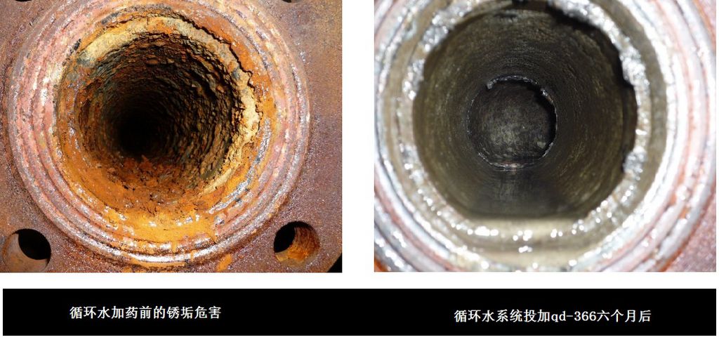  “中性超分子膜化技術(shù)”，是青島清達環(huán)保公司總工韓泰清高工帶隊研發(fā)的一項高新技術(shù)，是一種常溫、中性條件下利用藥劑的超分子選擇性自組裝功能進行化學(xué)清洗和鈍化防腐的新技術(shù)。目前，該技術(shù)衍生出的超分子膜產(chǎn)品（根據(jù)用途，共分8種，具體見產(chǎn)品介紹）已廣泛應(yīng)用于工業(yè)循環(huán)水系統(tǒng)，鍋爐的水、汽系統(tǒng)，氧氣、氮氣、天然氣、壓縮空氣等氣體系統(tǒng)，和燃油、潤滑油、動力油等油類系統(tǒng)的防腐、除垢、阻垢處理等