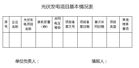 各有关光伏发电企业：根据《江苏省物价局关于光伏发电项目上网电价管理有关问题的通知》（苏价工〔2017〕126号）精神，省物价局不再审核确认具体光伏发电项目的上网电价，由国网江苏省电力公司和光伏发电企业按照国家发展改革委和省内有关政策规定执行。为规范执行光伏发电项目上网电价政策，准确认定光伏发电项目上网电价，现将光伏发电项目上网电价认定的有关事项通知如下：一、光伏发电项目上网电价认定需要提供的资料根据光伏发电项目价格政策有关规定，光伏发电项目上网电价认定需要以下资料：（一）光伏发电项目基本情况表