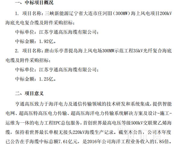 
            	据获悉，亨通光电今日（8月2日）发布公告称，下属子公司江苏亨通高压海缆有限公司（以下简称“亨通高压”）于近日收到中机国际招标有限公司、三峡国际招标有限责任公司发来的《中标通知书》，确认亨通高压中标三峡新能源辽宁省大连市庄河Ⅲ（300MW）海上风电项目200kV海底光电复合缆及附件采购、唐山乐亭菩提岛海上风电场300MW示范工程35kV光纤复合海底电缆及附件采购两个招标项目。 
            