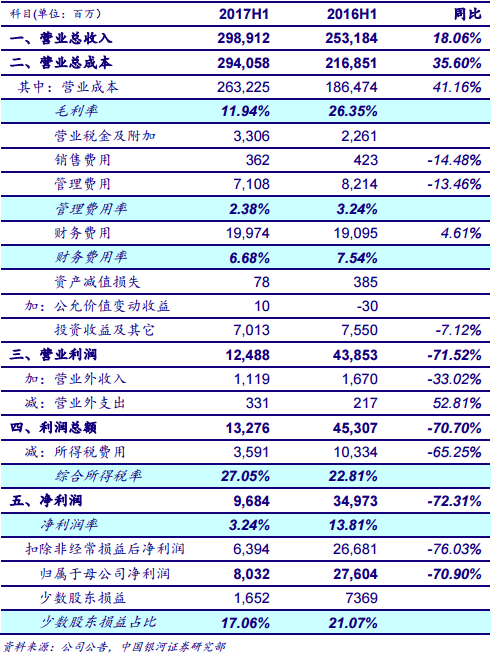 核心觀點(diǎn)：需求回升促收入增長。2017年上半年經(jīng)濟(jì)回暖推動(dòng)發(fā)電量平穩(wěn)增長