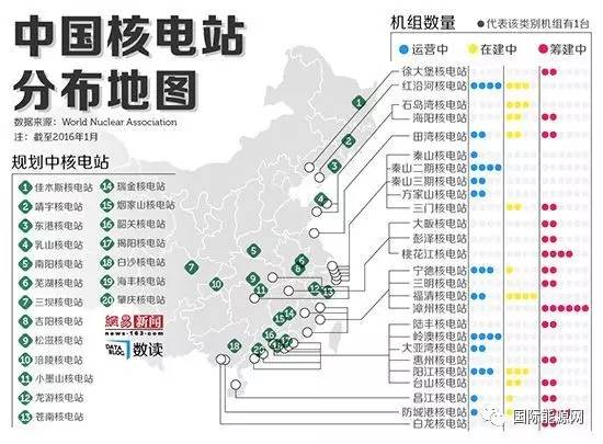 
            	中國核電真正起步應(yīng)該從上個世紀(jì)80年代出開始，那時，中國首次制定了核電發(fā)展政策，決定發(fā)展壓水堆核電廠，采用“以我為主，中外合作”的方針，先引進外國先進技術(shù)，再逐步實現(xiàn)設(shè)計自主化和設(shè)備國產(chǎn)化。而實際上，發(fā)展核電的源頭卻要追溯到1970年周恩來總理的批示，但囿于當(dāng)時整體經(jīng)濟、科技實力，發(fā)展核電的還只能是一個理想