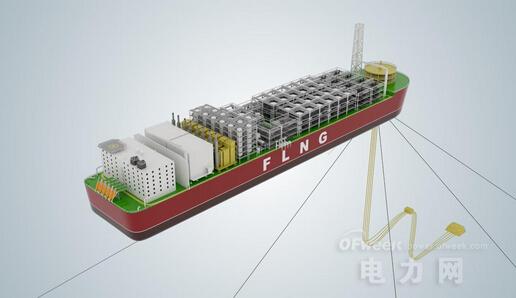 
            	 　　瑞士苏黎世，2015年2月12日 —— 全球领先的电力和自动化技术集团ABB宣布将为世界首批商业化的浮式液化天然气（FLNG）装置提供安全可靠的电气系统。该FLNG装置被命名为“PFLNG2”，是马来西亚国家石油公司（PETRONAS）的第2艘FLNG装置