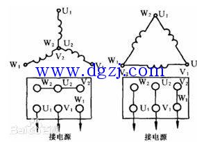 
        	三相电三角形和星形接法区别 
三相电在电源端(或称变压器)和负载端均有星形和三角形两种接法。 
三相电的星形接法是将各相电源或负载的一端都接在一点上，而它们的另一端作为引出线，分别为三相电的三个相线