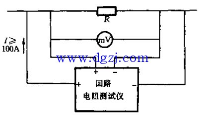 
        	测量主回路的电阻，可以检查主回路中的联结和触头接触情况，应采用直流压降法测量，测试电流不小于100A。若GIS有进出线套管，可利用进出线套管注入测量电流进行测量