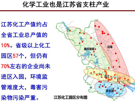 
            	石化工業(yè)是我國的支柱產(chǎn)業(yè)之一，其份額在國內(nèi)舉足輕重，在生產(chǎn)和使用過程中每年要排放約40多億噸的有毒有機工業(yè)廢水，這是我國水環(huán)境中有機毒物的主要來源，這些有機毒物大多具有“致突變、致畸、致癌”的性質(zhì)，嚴重威脅著人類健康和生態(tài)安全。有毒有機廢水的特點是濃度高、色澤深、含鹽多、毒性大、酸（堿）性強、難降解