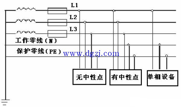 
        	三相电比两相电省电吗?三相电和两相电电费
一样的。按个电度表的话跑的数是一样的，电度数=时间（单位小时）*功率（单位千瓦），但是两相的电流大，三线电流小