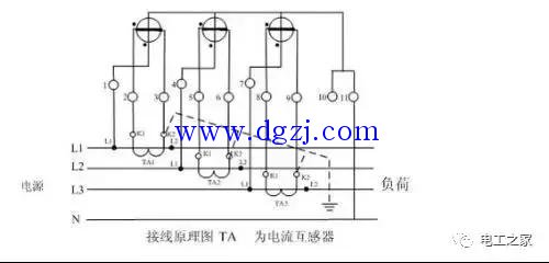 
        	三相四线中线的作用_三相电路中线的作用 
中线的作用在于当负载不对称时，保证各相电压仍然对称，都能正常工作；如果一相发生断线，也只影响本相负载，而不影响其它两相负载。但如果中线因故断开，当各相负载不对称时，势必引起各相电压的畸变，破坏各相负载的正常工作，所以在三相四线制供电系统中，中线是不允许断路的