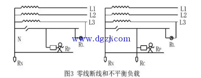 
        	三相四线制零线带电的预防措施 
1、三相负荷尽可能保持平衡 
无论主干线或分支线的负荷，不平衡程度都不宜超过20%，否则电压损失及功率损失会大大增加。 
2、零线与变压器中性点的连接必须牢固可靠 
如果零线为铝线，连接时更应该认真，在线径超过16mm2时，铝线应经铝接线端子进行压接，以确保中性线的导电良好