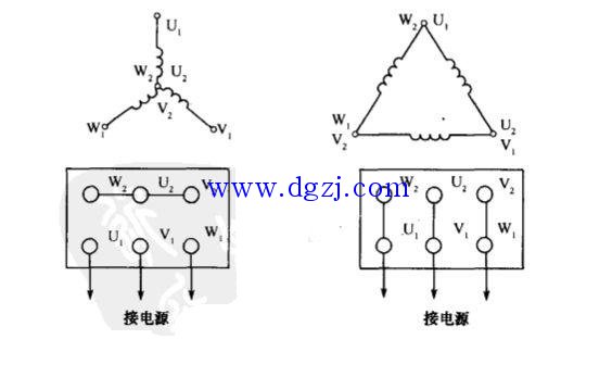 
        	星形接线和三角形接线图_三角形星形接法电路图
三相交流电有两种连接方式，分星形连接和角形连接两种。
星形连接——就是把三相负载的3个末端连接在一起作为公共端，由3个首端引出3条火线的连接方式