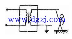 
        	应用电气隔离须满足的安全条件 
电气隔离是采用电压比为1：1，即一次边、二次边电压相等的隔离变压器实现工作回路与其他电气回路电器上的隔离。 
应用电气隔离须满足以下安全条件： 
1、隔离变压器必须具有加强绝缘的结构，其温升和绝缘电阻要求与安全隔离变压器相同，这种隔离变压器还应符合下列要求： 
(1)最大容量单相变压器不得超过25kVA、三相变压器不得超过40kVA