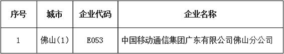 橙電網(wǎng)售電網(wǎng)小編獲悉，廣東省經(jīng)信委日前下發(fā)了《第三十二批直接交易準入電力大用戶名單》，中國移動通信集團廣東有限公司佛山分公司電力大用戶符合與發(fā)電企業(yè)直接交易擴大試點準入條件，列入第三十一批直接交易準入電力大用戶名單。詳情如下：廣東省經(jīng)濟和信息化委印發(fā)第三十二批直接交易準入電力大用戶名單的通知粵經(jīng)信電力函〔2017〕213號各地級以上市經(jīng)濟和信息化主管部門，廣東電網(wǎng)有限公司、廣州供電局有限公司、深圳供電局有限公司，廣東電力交易中心，各有關(guān)市場主體：根據(jù)《廣東省發(fā)展改革委廣東省經(jīng)濟和信息化委國家能源局南方監(jiān)管