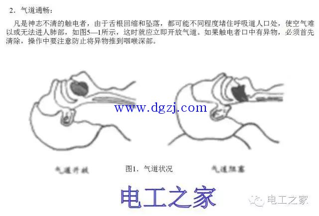 
        	触电急救心肺复苏法方法图解 
触电者一旦出现呼吸、心跳突然停止的症状时，必须立即对其施行心肺复苏急救。心肺复苏法是指伤者因各种原因(如触电)造成心跳、呼吸突然停止后，他人采取措施使其恢复心跳、呼吸功能的一种系统的紧急救护法，主要包括气道畅通、口对口人工呼吸、胸外心脏按压及所出现的并发症的预防等