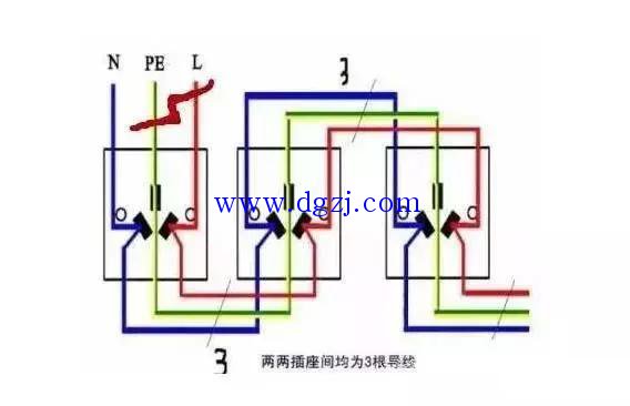 
        	为什么地线比火线零线细_接地线和火线零线粗细 
因为一般情况下，零线、接地线都没有电流或只有小电流通过，因此零线、接地线都可以比火线细，一般是小一个规格。 
火线（L）:是相对于零线来说的,通常家庭用电只是用三相电的其中一相,它的线电压为220伏,它是通过零线构成回路使家用电器工作的