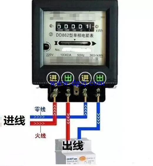 
        	[电表接线图]最全电工常用电表接线图 
单相表 
 
 
三相电表直接表 
 
 
 
 
 
 
过电流互感器【3X220/380V 1.5（6）A】电能表 
 
 
三相四线电能表【3X57