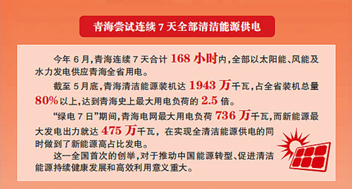     
                          
                        
　　自覺服務黨和國家工作大局，堅決貫徹黨中央、國務院決策部署，是國有企業(yè)的使命和職責。國家電網(wǎng)公司始終把服務黨和國家工作大局作為工作的根本遵循和檢驗工作成效的標尺，求真務實、真抓實干，成為堅決貫徹執(zhí)行黨中央決策部署的重要力量——
　　服務大局，國家電網(wǎng)公司以一個責任央企的眼光和擔當，走在前列，干在實處，始終成為貫徹執(zhí)行黨中央決策部署的重要力量