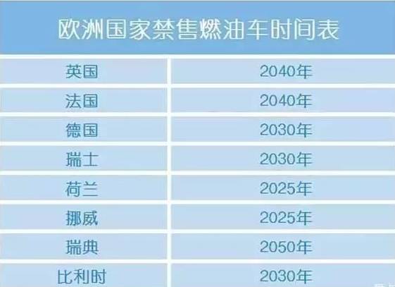 原标题：一个大消息突袭，美日或要慌了！            看理财学院，让学习投资理财更简单。戳我 迅雷不及掩耳！ 这个时代最大的特征，或许就一个字：快！也许真的到了改变的时候了