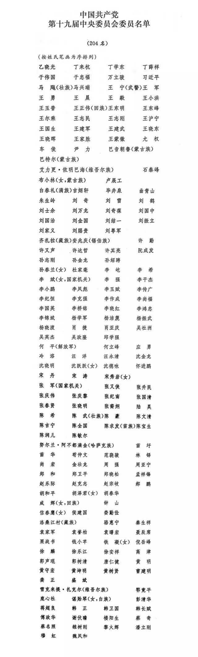     
                          
                        
　　新华社北京10月24日电　中国共产党第十九次全国代表大会在选举产生新一届中央委员会和中央纪律检查委员会，通过关于十八届中央委员会报告的决议、关于十八届中央纪律检查委员会工作报告的决议、关于《中国共产党章程（修正案）》的决议后，24日上午在人民大会堂胜利闭幕。
　　习近平同志主持大会