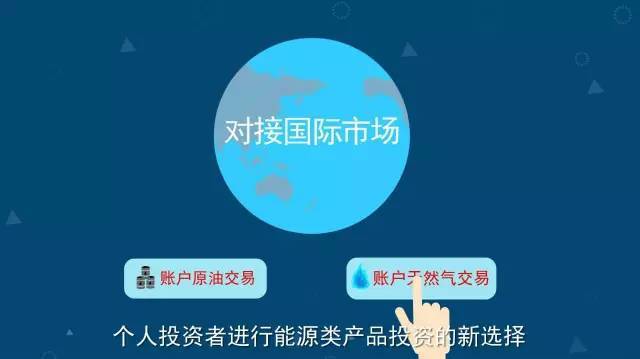 原标题：跟你说个好消息            真羡慕你们，年纪轻轻就可以参与全球能源、大宗商品、贵金属的交易了。具体怎么做，快来看看吧！ 产品一：账户天然气交易——轻松玩转全球大宗商品买卖！ 工行账户能源是工行为个人客户提供的，以人民币或美元买卖能源份额的投资交易产品，只计份额、不提取实物能源，目前含账户原油和账户天然气两类，均为国内推出