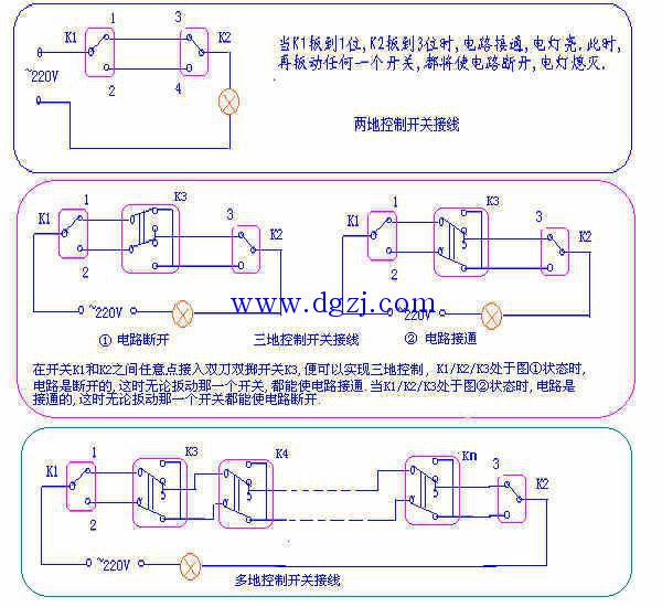 
        	硬盘接口有哪些?硬盘U.2和M.2接口区别 
三联单控开关的原理：三联单控开关利用现代电力电子技术制成，三联单控开关在控制开关管开通和关断时，维持稳定输出电压。电源由脉冲宽度调制控制，电源和线性电源相比，二者都随输出功率增加而增长