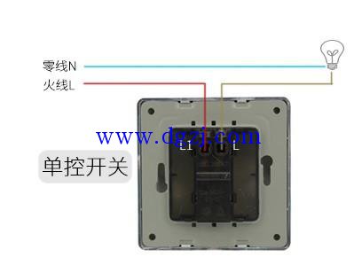 
        	电灯开关接在零线还是火线?开关火线零线连接图 
接火线,因为开关接火线,开关断开后灯上就没有电了. 
如果开关接零线,那开关断开后,灯上是火线,还是有电,再换灯泡的时候就会触电. 
灯开关应控制火线。 
零线只是火线(相线)构成用电器电流形成的一个回路