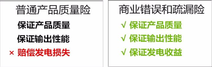 原标题：丽瀑能源与安达保险联手推出光伏产品《商业错误和疏漏险》            日前，丽瀑能源工程技术（上海）有限公司（以下简称丽瀑能源），发布了一则公告，宣布与安达保险（CHUBB）集团达成战略合作，推出针对光伏系统产品的《商业错误和疏漏险》和《产品责任险》，适用于全国范围。 《商业错误和疏漏险》作为产品质量险的进阶加强版，不但包括了产品质量险承保的内容