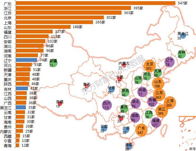 原标题：揭秘东北三省上市公司所在地！            编辑：小私君（Tigerxuesim） 转载请务必注明出处 来源：东方财富Choice数据（ID：choiceinfo） 作者：大玉儿 本文共1703字 预计阅读时间5分钟 继华东、华南、华北 后，这一次一起学私募和大家来看看东北三省的上市公司地图。数据同样来自东方财富Choice数据