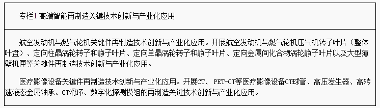 
            	近日，工信部印發(fā)的《高端智能再制造行動計劃（2018-2020年）》要求，加快發(fā)展高端智能再制造產(chǎn)業(yè)，進一步提升機電產(chǎn)品再制造技術管理水平和產(chǎn)業(yè)發(fā)展質量，推動形成綠色發(fā)展方式，實現(xiàn)綠色增長?！队媱潯诽岢?，到2020年，突破一批制約我國高端智能再制造發(fā)展的拆解、檢測、成形加工等關鍵共性技術，智能檢測、成形加工技術達到國際先進水平；發(fā)布50項高端智能再制造管理、技術、裝備及評價等標準；初步建立可復制推廣的再制造產(chǎn)品應用市場化機制；推動建立100家高端智能再制造示范企業(yè)、技術研發(fā)中心