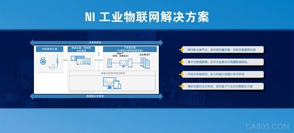 
                    
	  NI(美国国家仪器公司，National Instruments，简称NI)作为致力于为工程师和科学家提供基于平台的系统解决方案来应对全球最严峻工程挑战的供应商，2017年上海工博会上展示了一个完整的工业物联网解决方案，基于NI高性能的数据采集和检测硬件平台以及NI集中化的数据管理软件系统结合的物联网架构。


	


	   


	  NI技术市场工程师易曦露表示，工博会NI的Demo展台想传