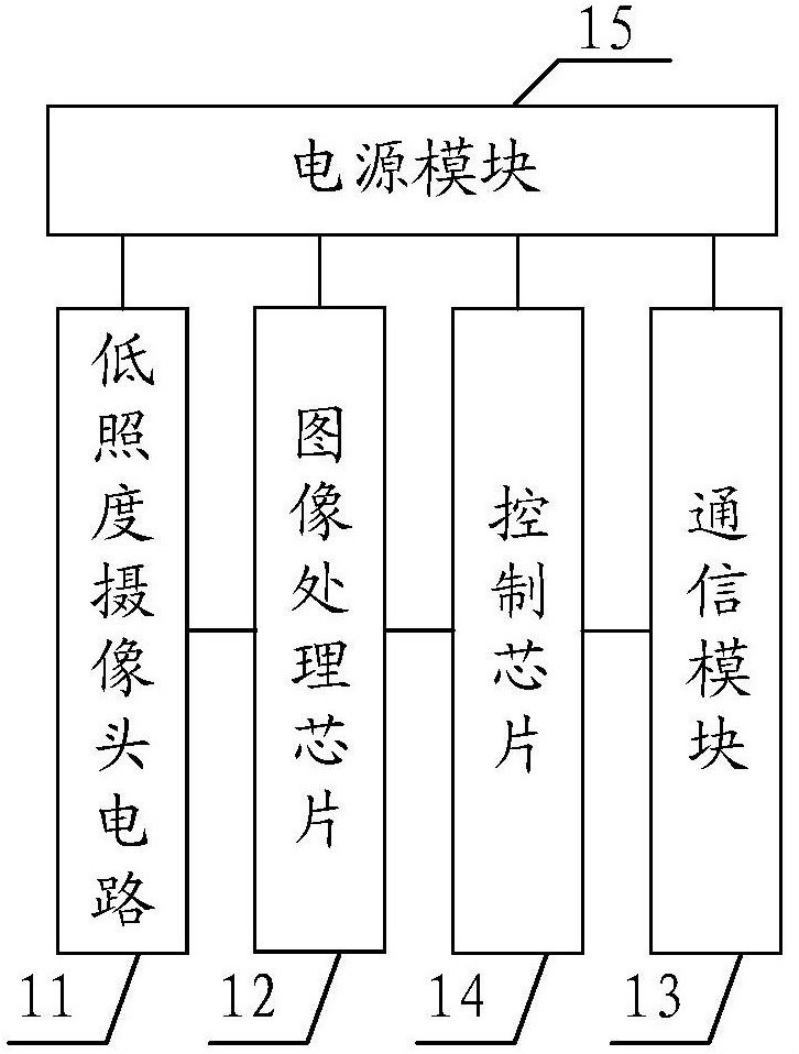 　　創(chuàng)意無極限，儀表大發(fā)明。今天為大家介紹一項國家發(fā)明授權專利——一種便攜式攝像型水表抄表裝置