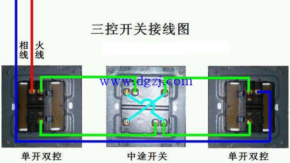 
        	三控开关接线图例实物图

 
两个单开双控开关，一个一开多控。
        